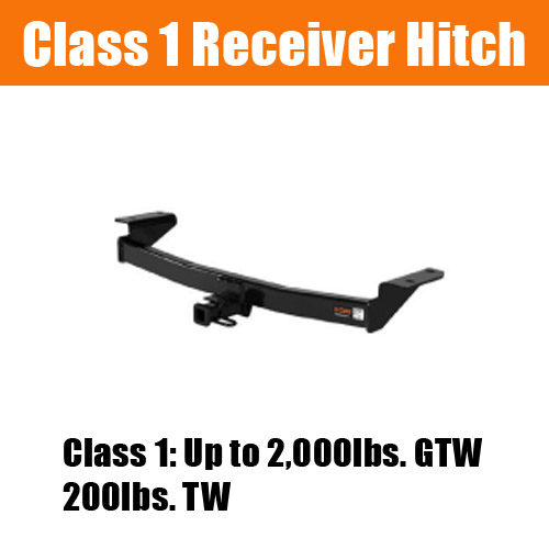 Class-1-Receiver-Hitch-Phoenix Class-1-Receiver-Hitch-Phoenix