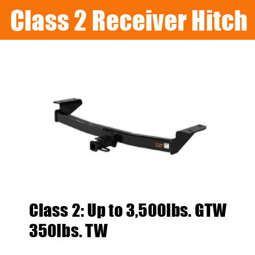 Class-2-Receiver-Hitch-Phoenix-1 Class-2-Receiver-Hitch-Phoenix-1