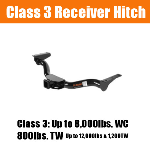 Class-3-Receiver-Hitch-Phoenix Class-3-Receiver-Hitch-Phoenix